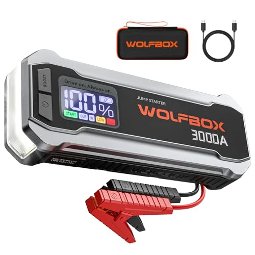 WOLFBOX